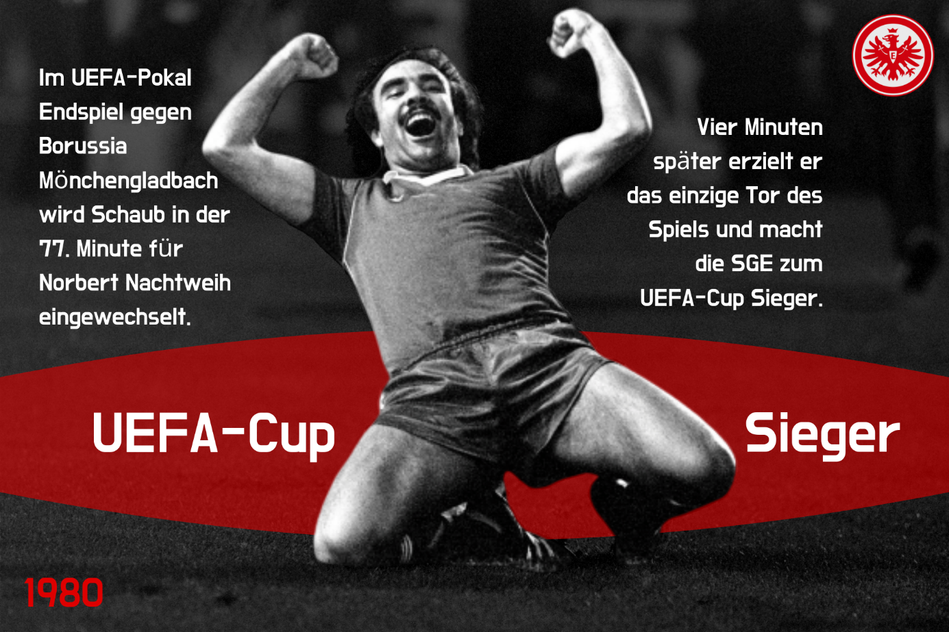 Fred Schaub schießt Eintracht Frankfurt 1980 zum UEFA-Cup-Triumph. Foto: Imago Images/Laci Perenyi. Infografik by Ligalive / Andjela Jankovic